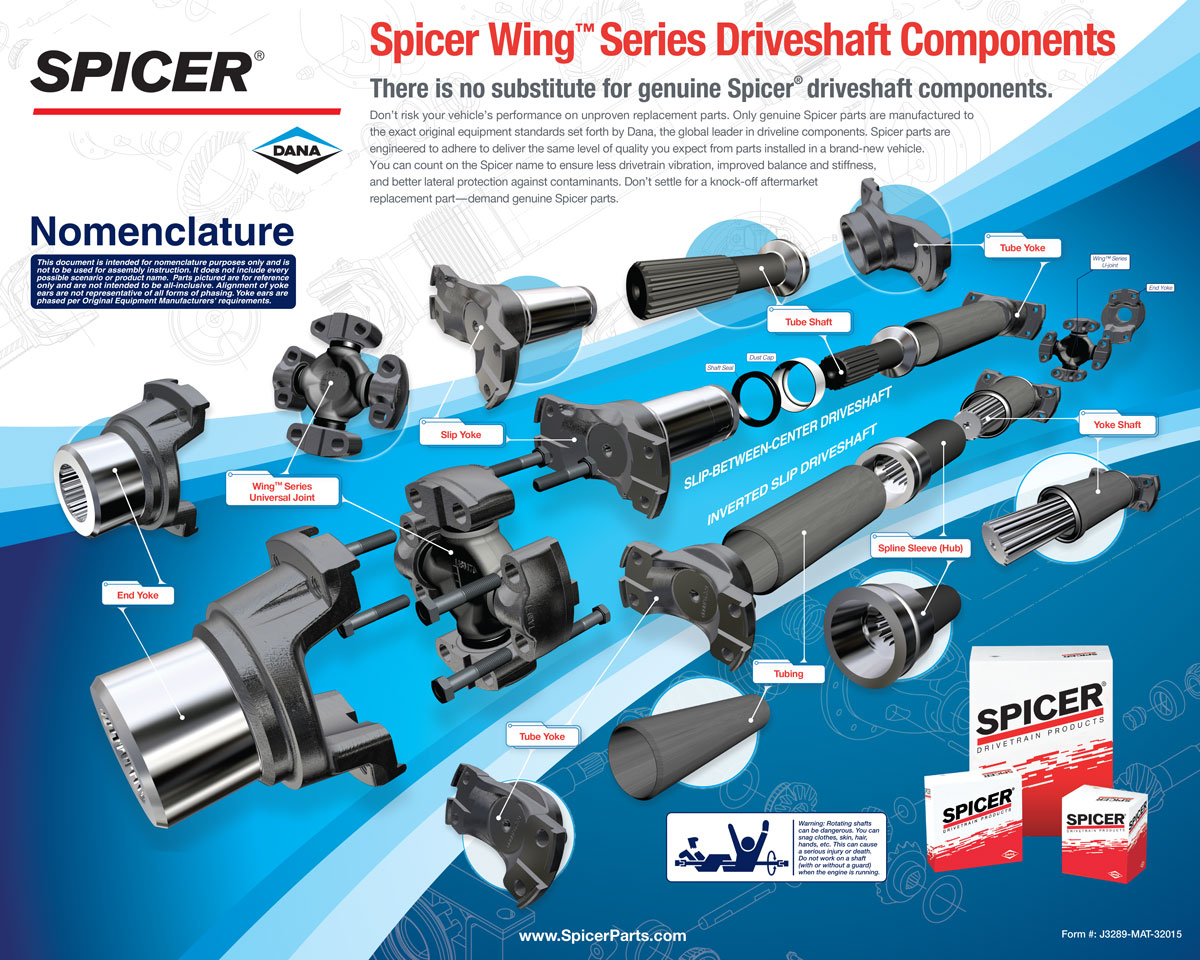 Spicer Wing Series Driveshaft Components