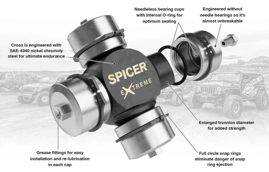 Spicer Extreme U-Joints