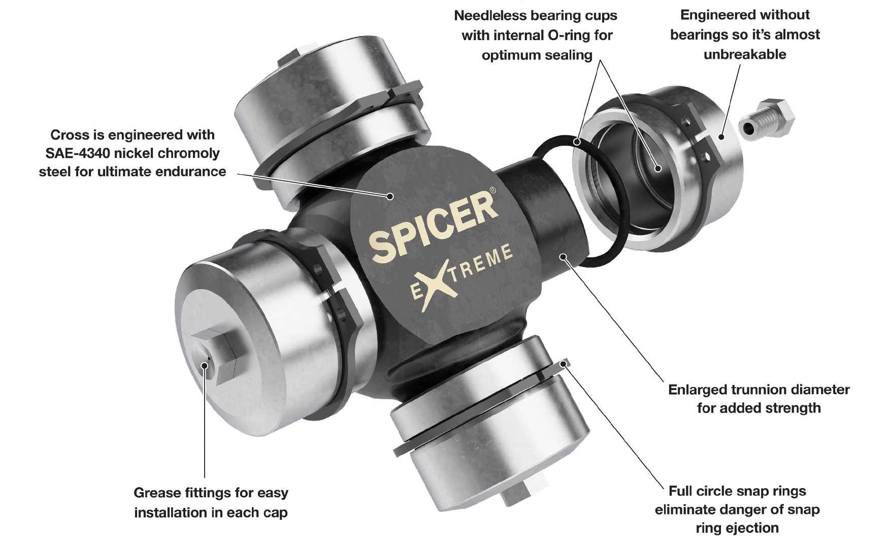 Spicer® 1610 U-Joint Bearing Strap Kit 1-0045 - Prairie Bearing & Bolt