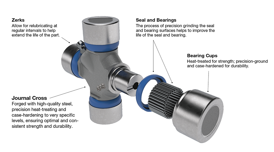 Spicer shop universal joints