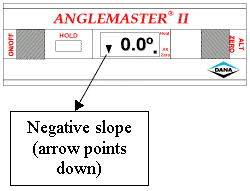 maximum u joint angle