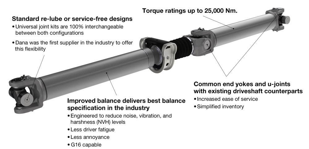 SPL 250 Driveshaft