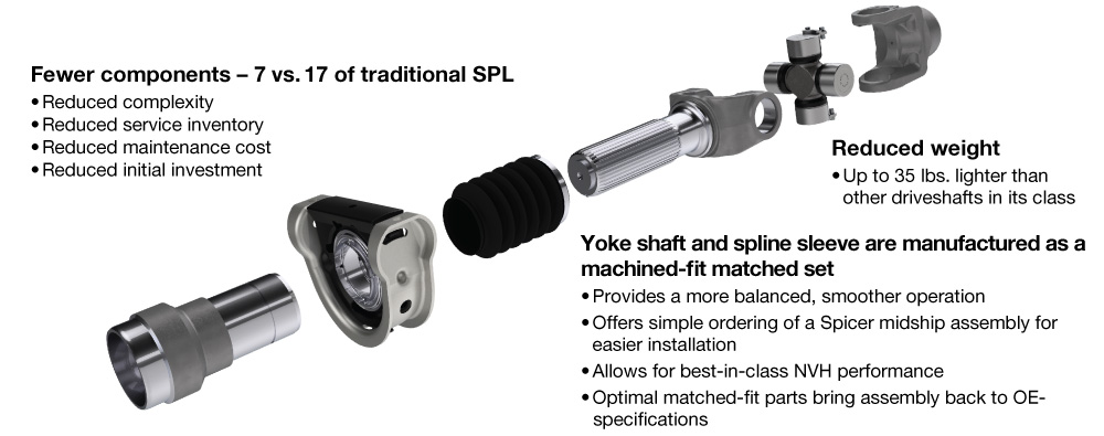 SPL 250 Driveshaft