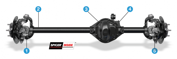 dana 44 передний мост jk