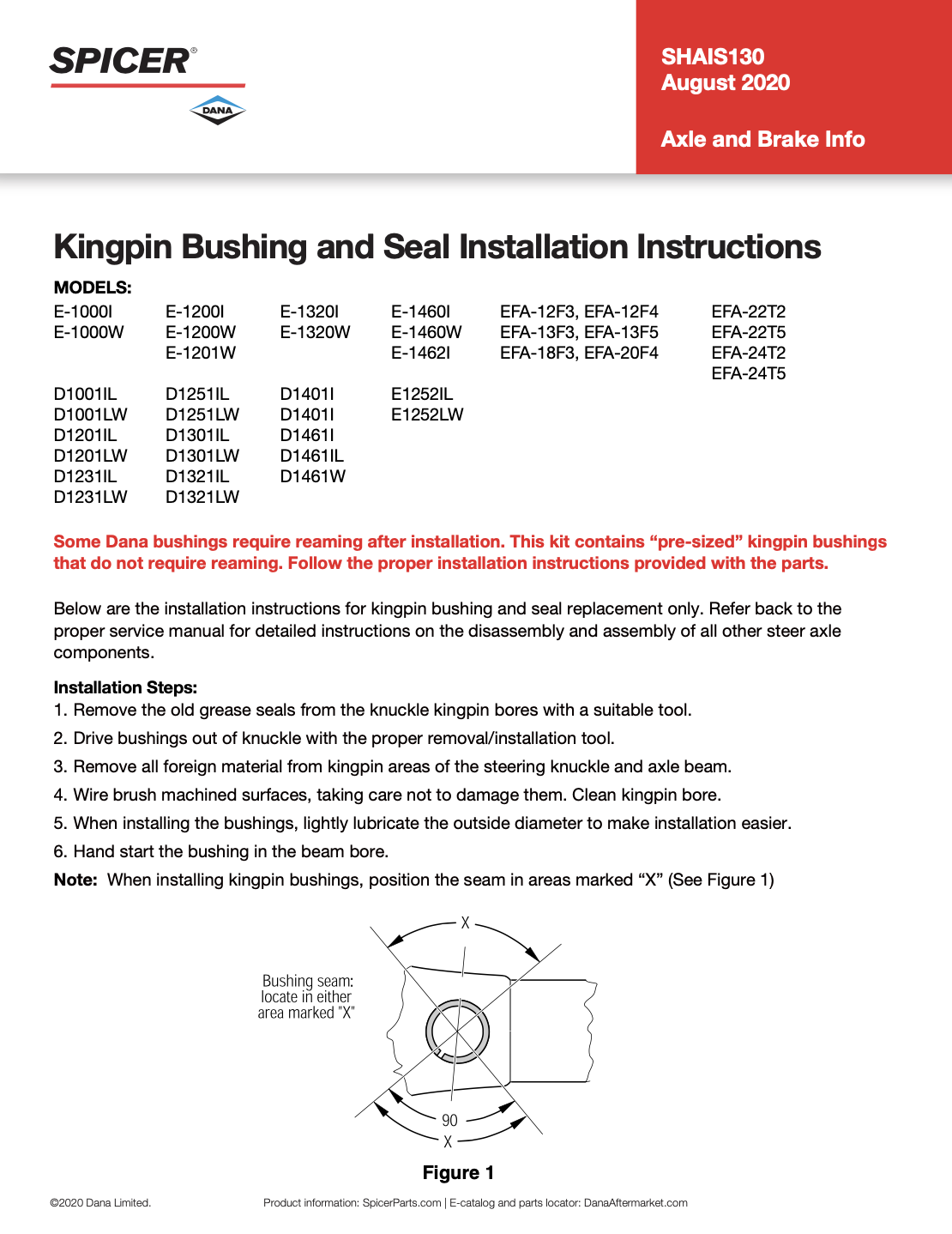 Kingpin Bushing and Seal Installation Instructions
