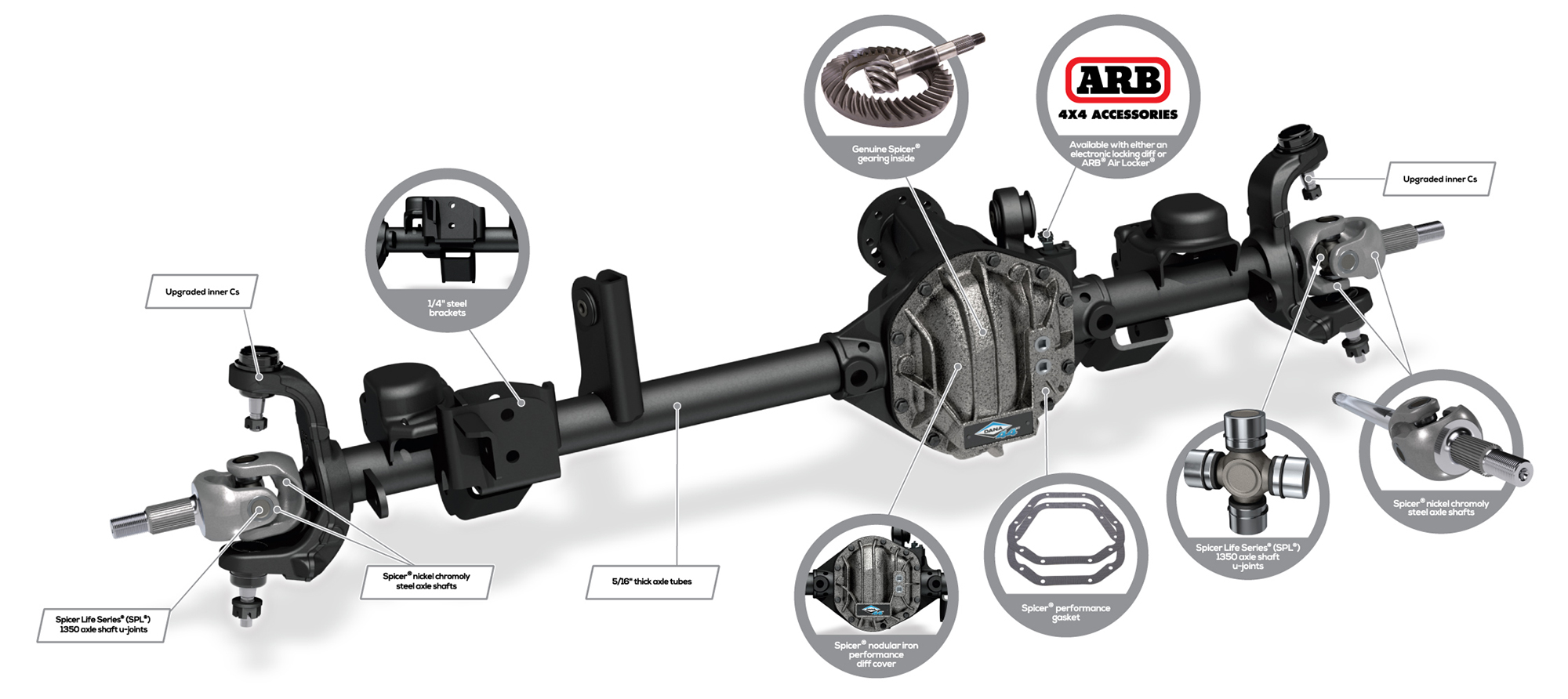 Ultimate Dana 44™ Front Axles for the Jeep Wrangler JK - Axle | Spicer Parts
